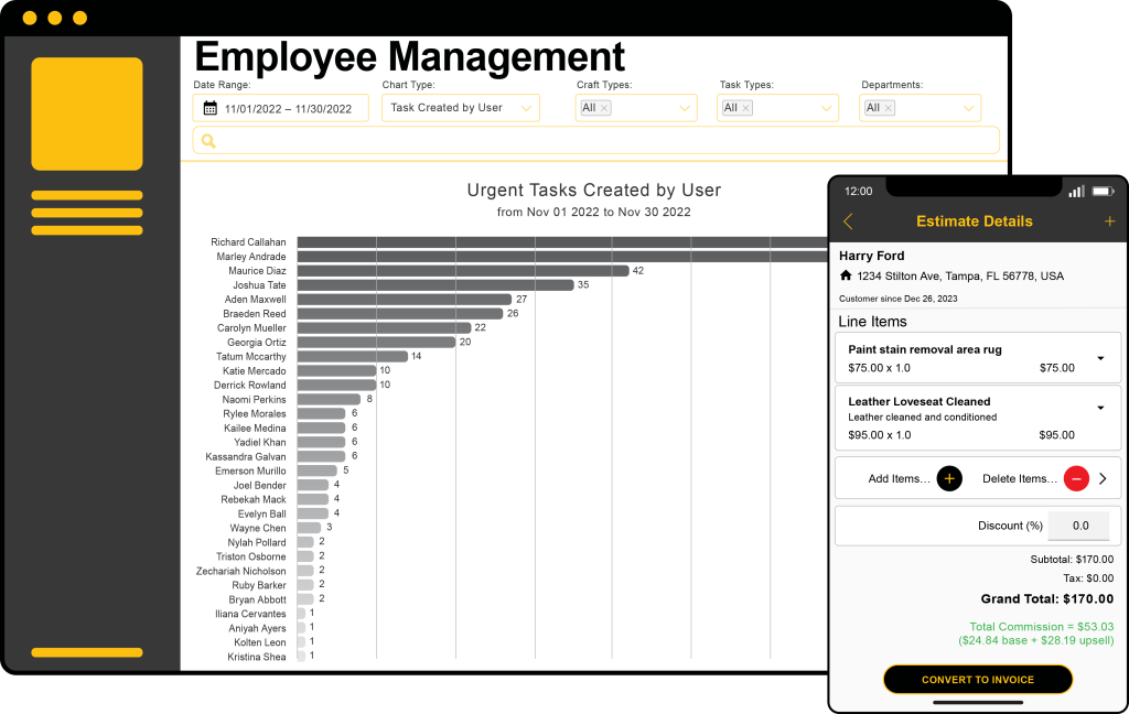 Mobile and desktop views of the Stilt app's employee management features: a chart showing the number of urgent tasks created by users, and estimate details for a task.
